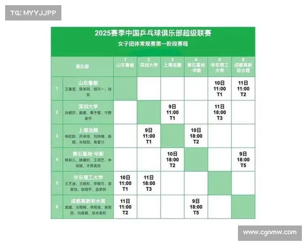 乒乓球赛事时间;乒乓球赛事时间和情况